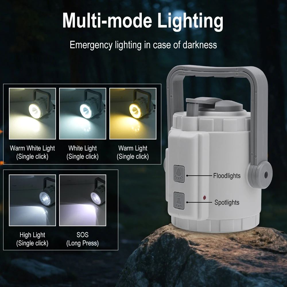BORUiT Hand Crank LED Camping  - Running Gear Of The Year 评论和价格